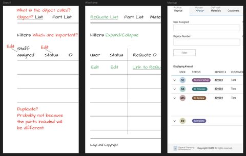 
      Three screenshots,
      the first has a real rough wireframe -
      handwritten text with notes and questions in red,
      and a few lines,
      the second has more text still hand-written
      without additional notes,
      and the final is a fully designed mockup
      with more notes added over top
      to explain the navigation active and hover states being shown.
    